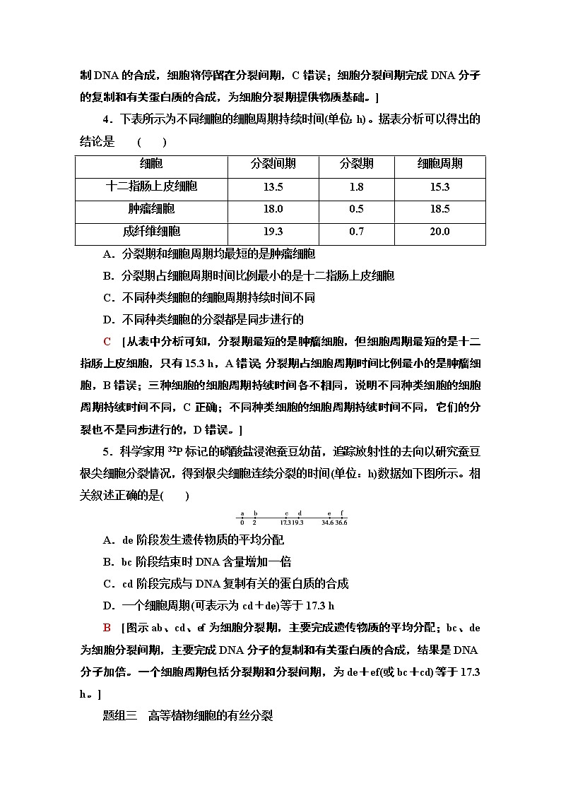 （新）人教版必修1课时分层作业：6.1.1　细胞周期和高等植物细胞的有丝分裂（含解析） 练习02
