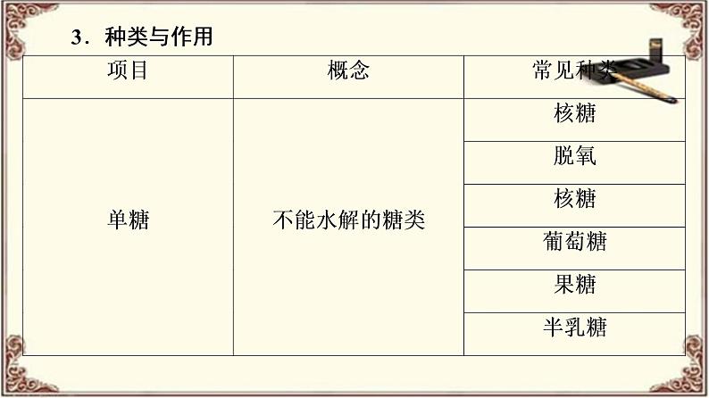 （新）人教版必修1：第2章 第3节　细胞中的糖类和脂质 PPT课件06