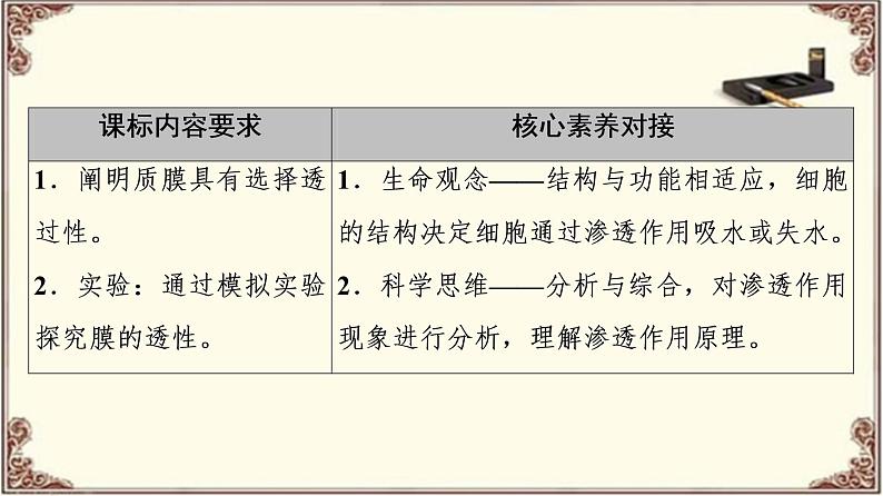 （新）人教版必修1：第4章 第1节 第1课时　细胞吸水和失水 PPT课件02