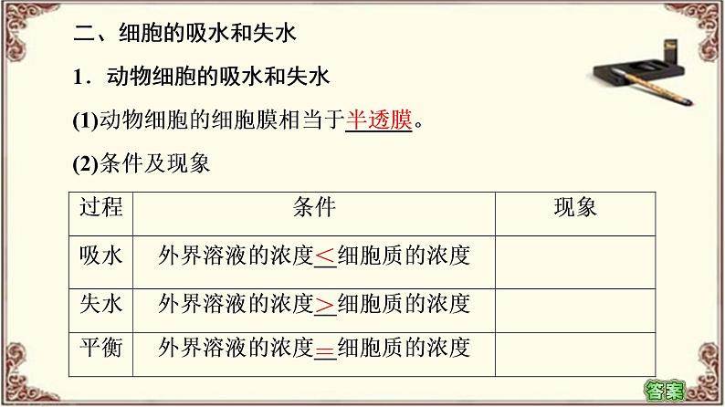 （新）人教版必修1：第4章 第1节 第1课时　细胞吸水和失水 PPT课件06