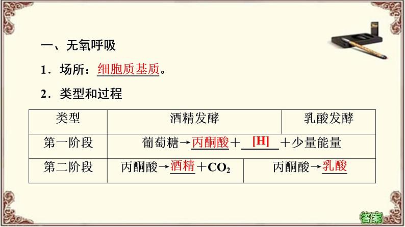 （新）人教版必修1：第5章 第3节 第2课时　无氧呼吸、细胞呼吸原理的应用 PPT课件04