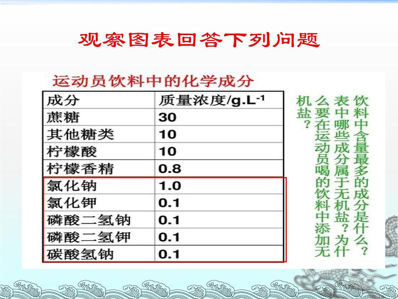 高中生物必修一第2节《细胞中的水和无机盐》课件第3页