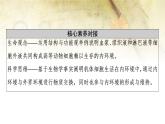 （新）人教版選擇性必修1第1章 第1節(jié)　細(xì)胞生活的環(huán)境 PPT課件
