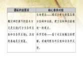 （新）人教版选择性必修1第2章 第2节　神经调节的基本方式 PPT课件