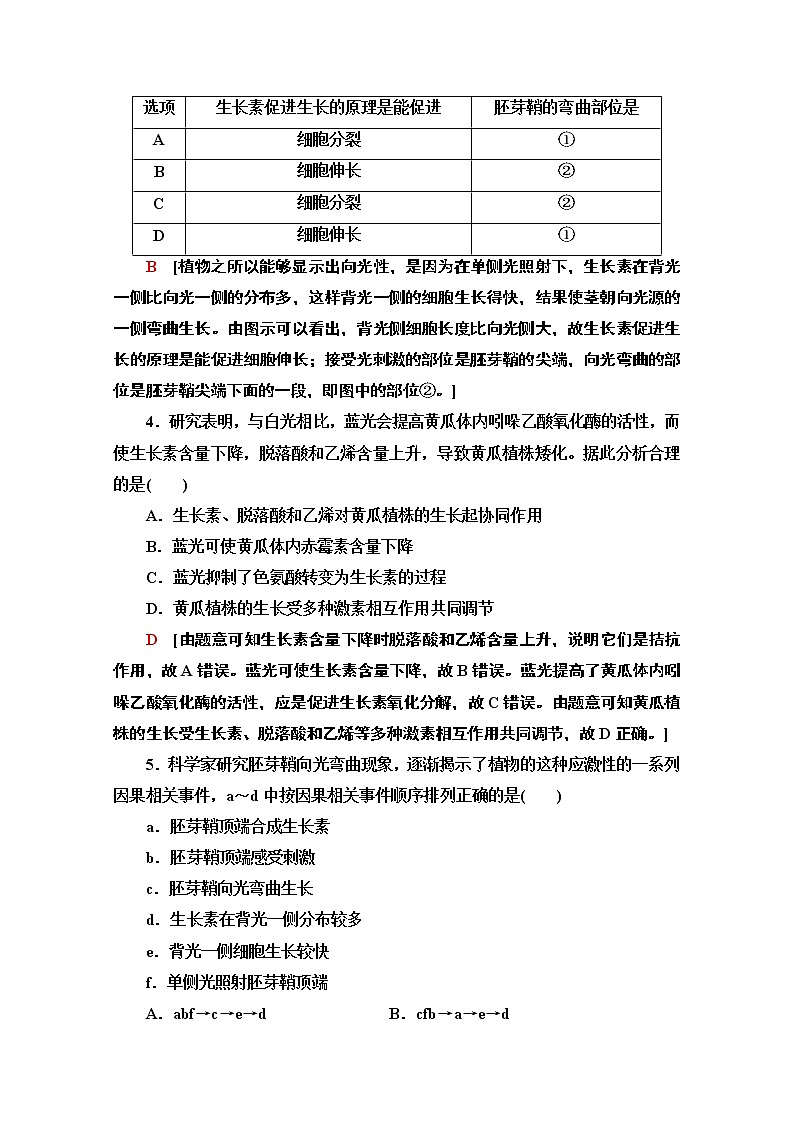 （新）人教版选择性必修1课时分层作业：5.4　环境因素参与调节植物的生命活动（含解析） 练习02