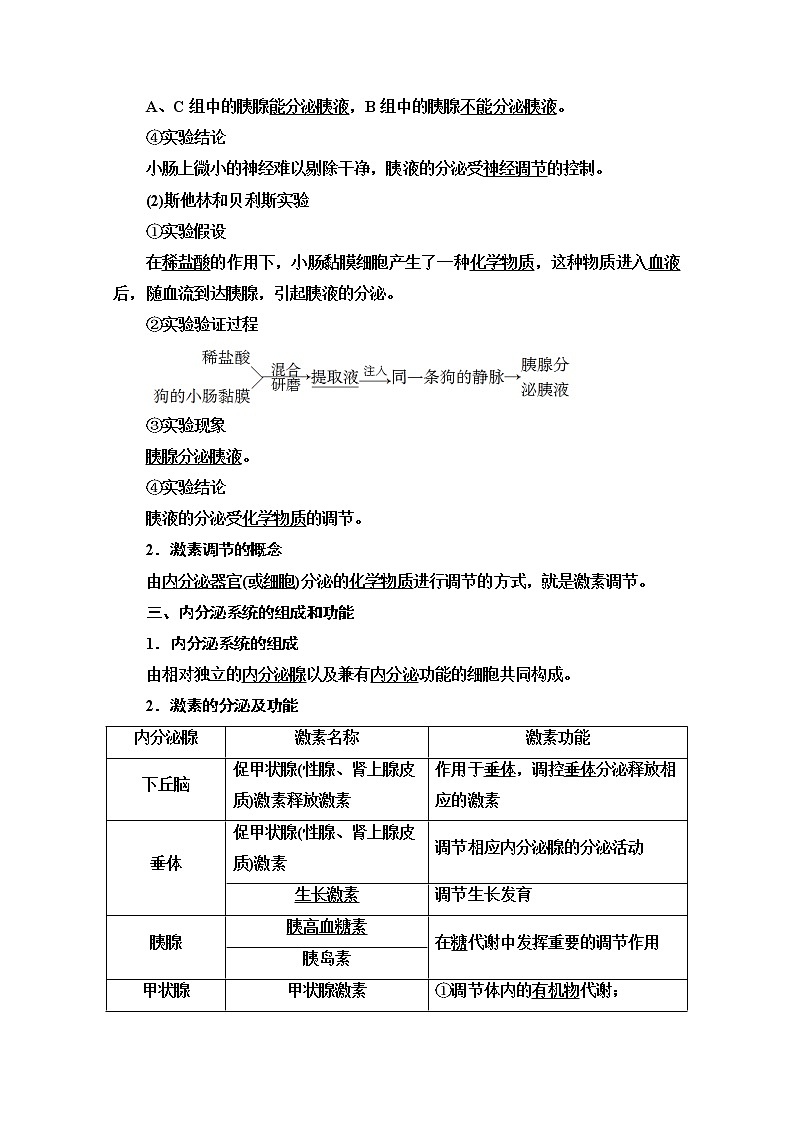 （新）人教版选择性必修1学案：第3章 第1节　激素与内分泌系统（含解析）02