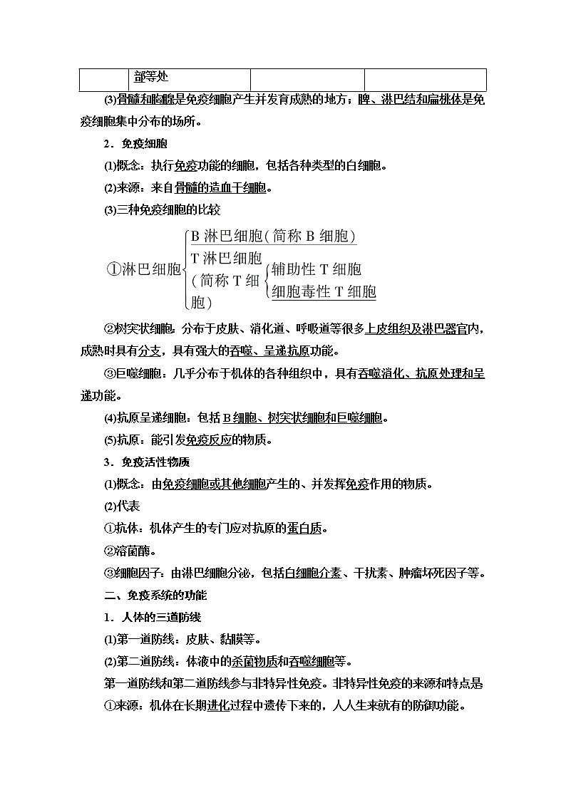 （新）人教版选择性必修1学案：第4章 第1节　免疫系统的组成和功能（含解析）02