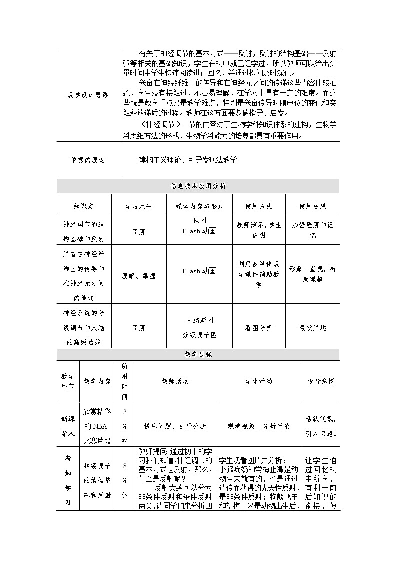 人教高中生物必修3教案：第2章第1节 通过神经系统的调节202