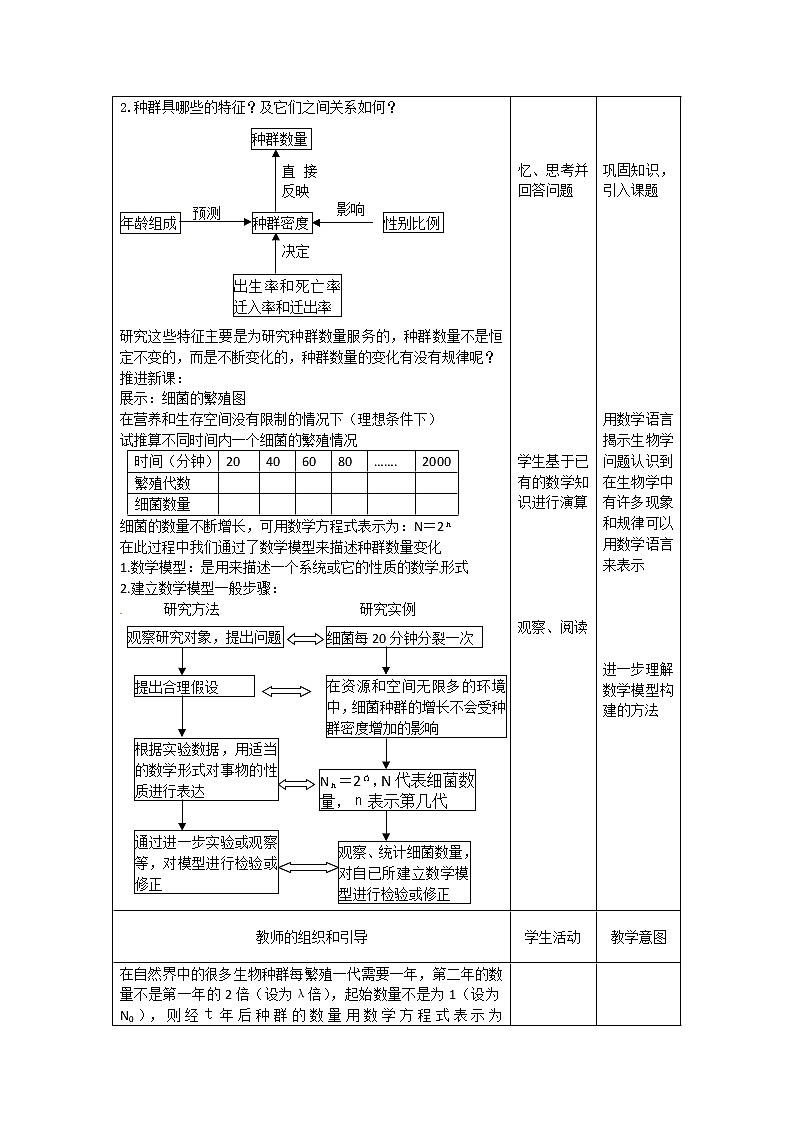 人教高中生物必修3教案：第4章第2节 种群数量的变化202