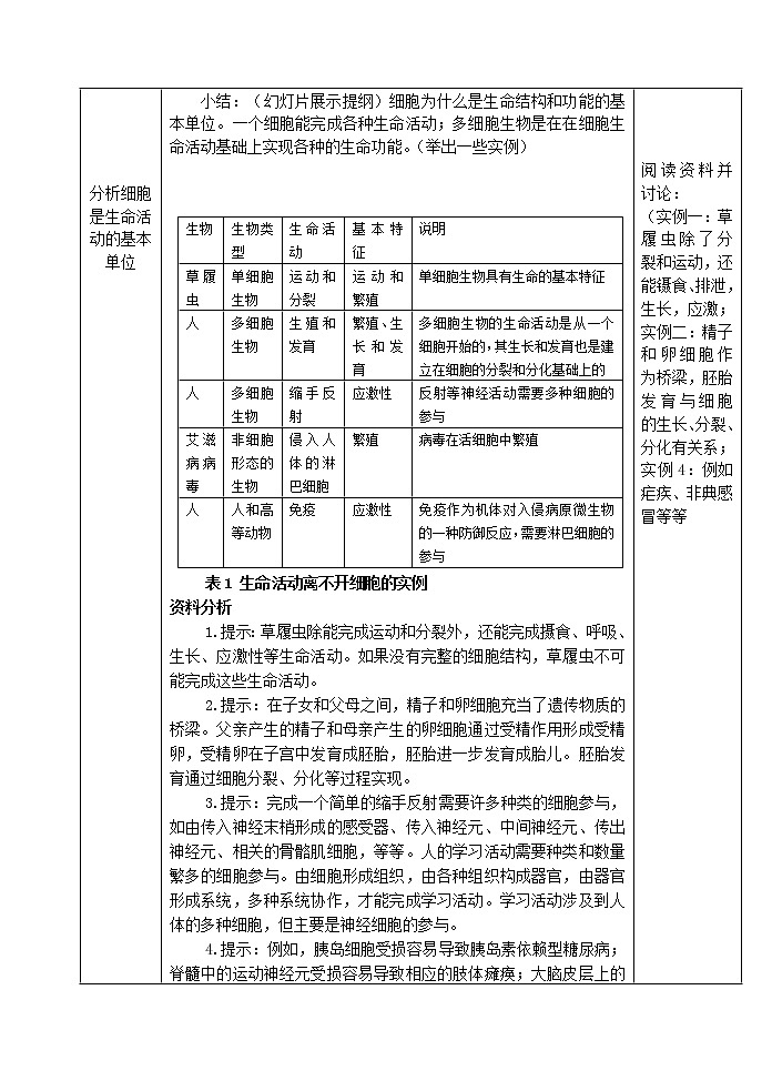 人教高中生物必修1教案： 1.1　从生物圈到细胞　102