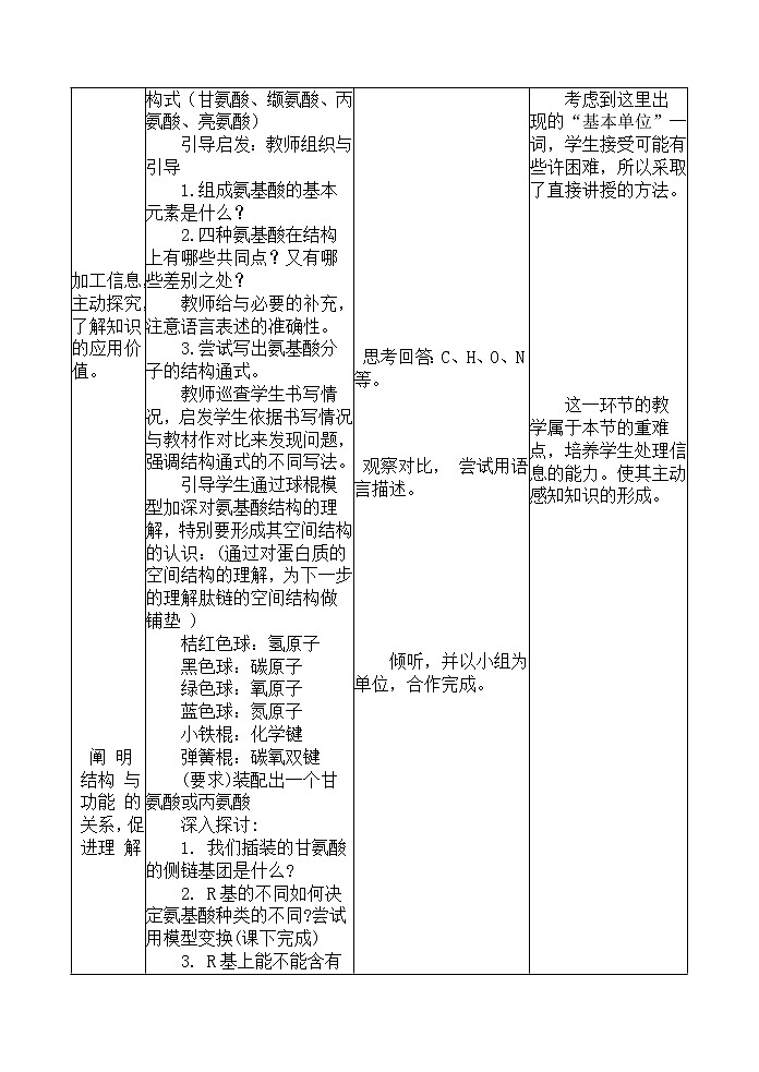 人教高中生物必修1教案： 2.2生命活动的主要承担者—蛋白质203