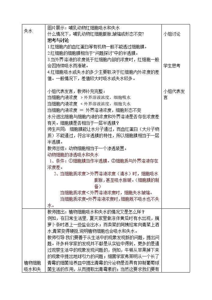 人教高中生物必修1教案： 4.1 物质跨膜运输的实例 2 2课时03