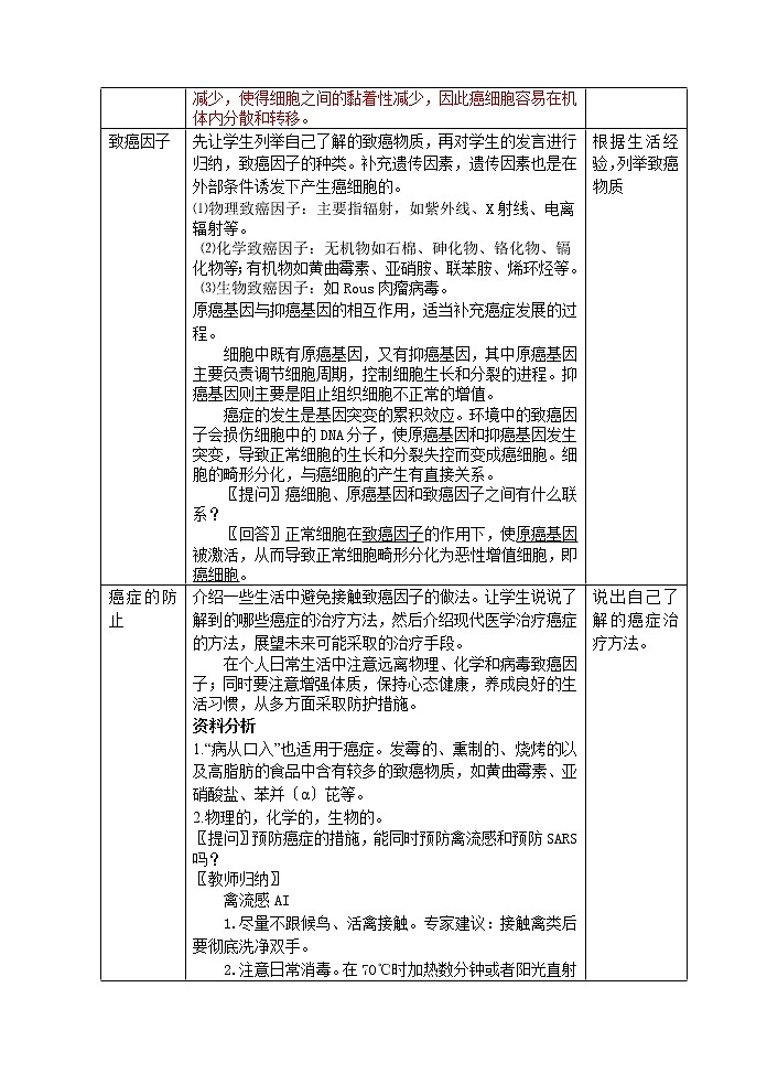 人教高中生物必修1教案： 6.4 细胞的癌变 102