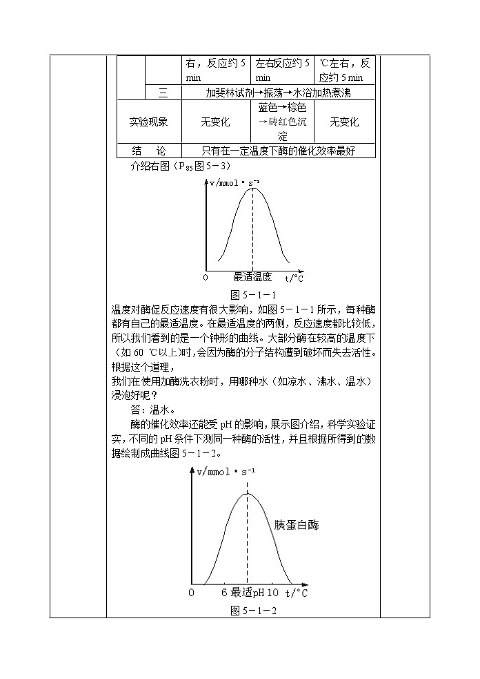人教高中生物必修1教案：5.1降低化学反应活化能的酶 1 2课时03