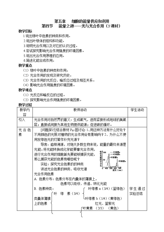 人教高中生物必修1教案：5.4 能量之源—光与光合作用 1课时101