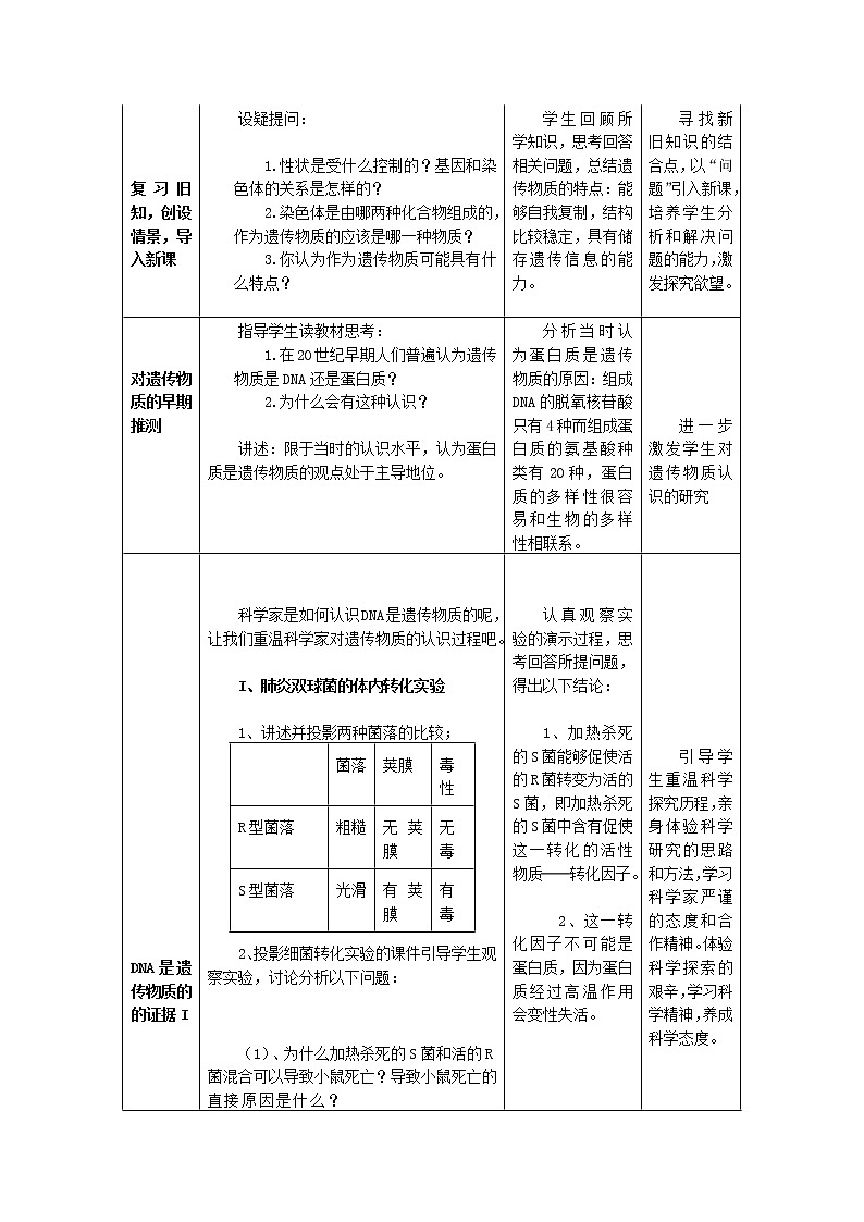 人教高中生物必修2教案：第三章第一节 DNA是主要的遗传物质202