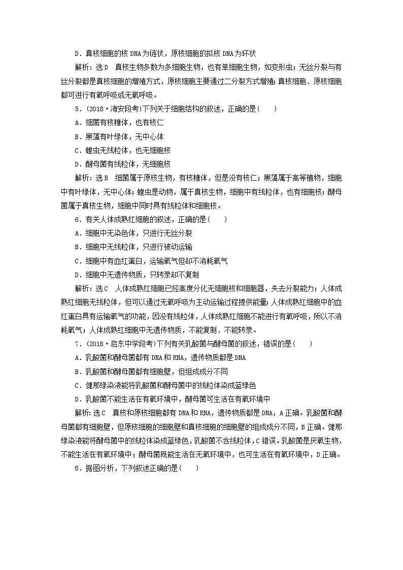 （江苏专版）2019版高考生物一轮复习试题：第一部分分子与细胞第一单元细胞及其分子组成课时跟踪检测（一）走近细胞含解析02