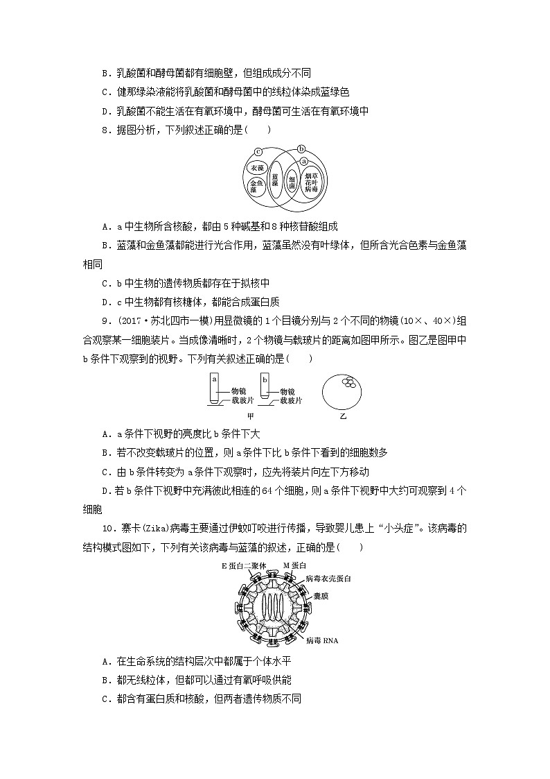 （江苏专版）2019版高考生物一轮复习试题：第一部分分子与细胞第一单元细胞及其分子组成课时跟踪检测（一）走近细胞02