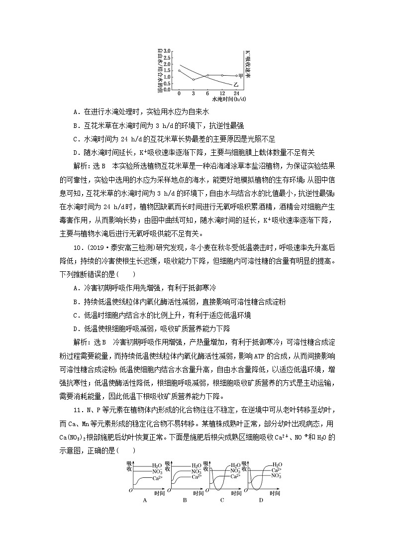 新课改专用2020版高考生物一轮复习课下达标检测01《组成细胞的元素及化合物》(含解析)03