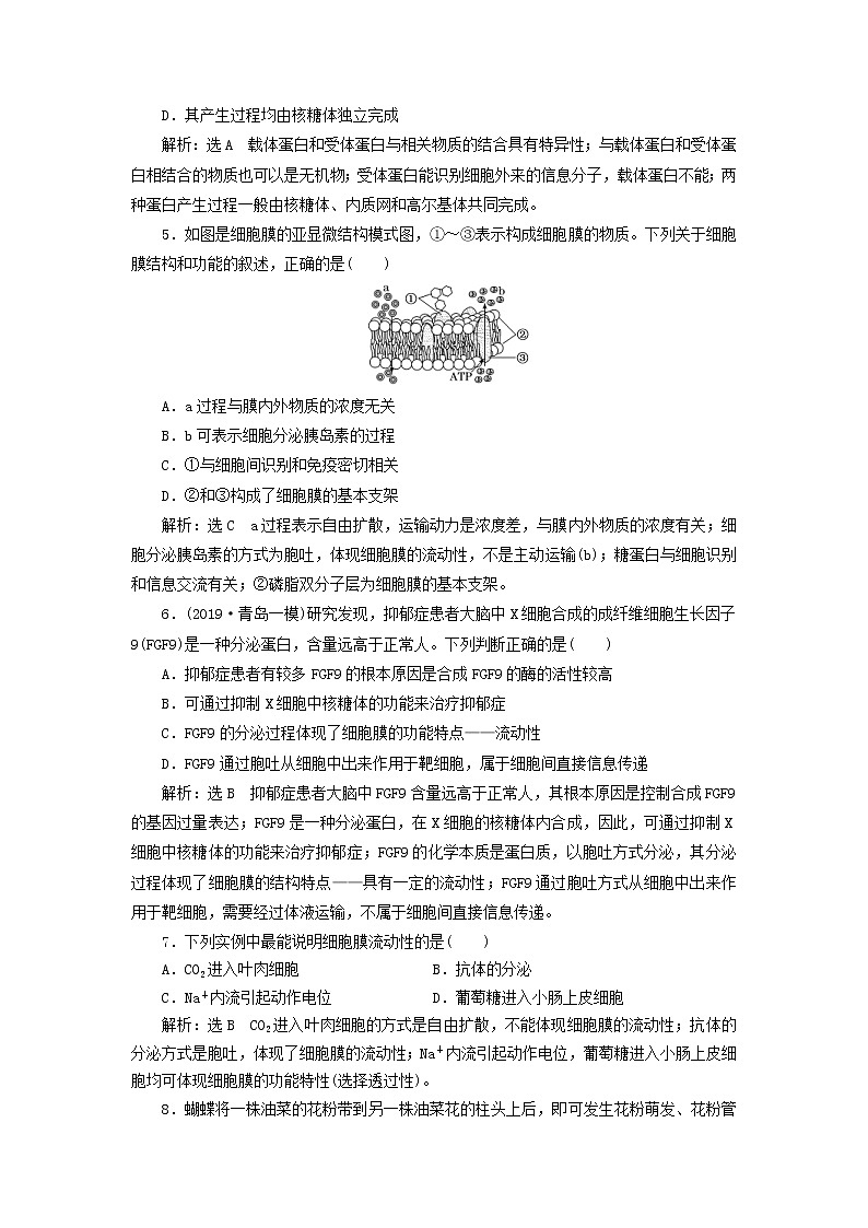 新课改专用2020版高考生物一轮复习课下达标检测05《细胞膜和细胞核》(含解析)02