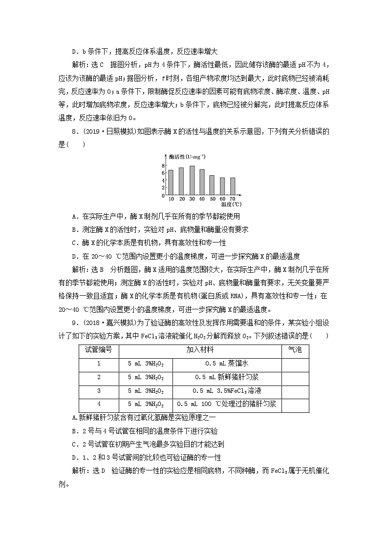 新课改专用2020版高考生物一轮复习课下达标检测08《降低化学反应活化能的酶》(含解析)03