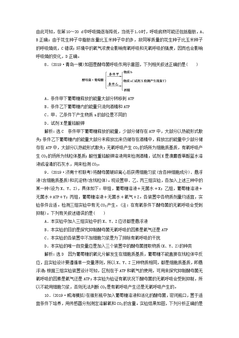 新课改专用2020版高考生物一轮复习课下达标检测09《ATP与细胞呼吸》(含解析)03