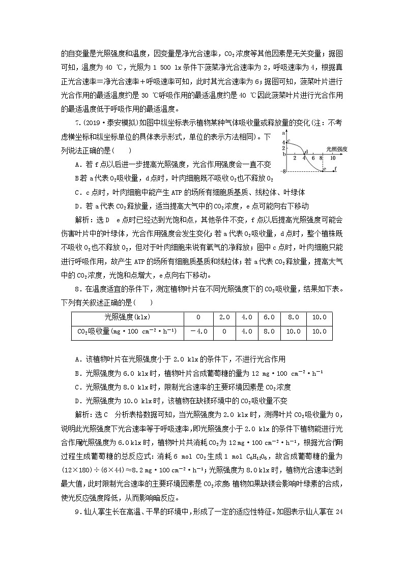 新课改专用2020版高考生物一轮复习课下达标检测11《光合作用与细胞呼吸的关系》(含解析)03