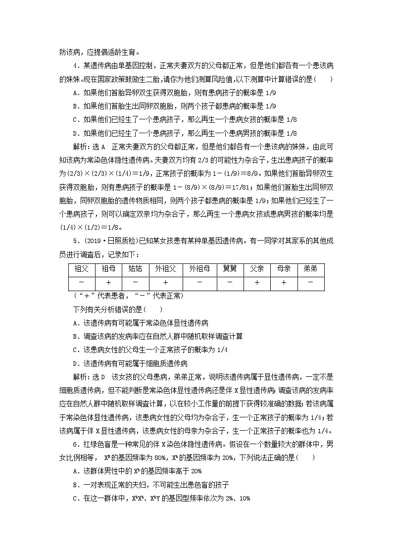新课改专用2020版高考生物一轮复习课下达标检测18《人类遗传病与基因定位》(含解析)02