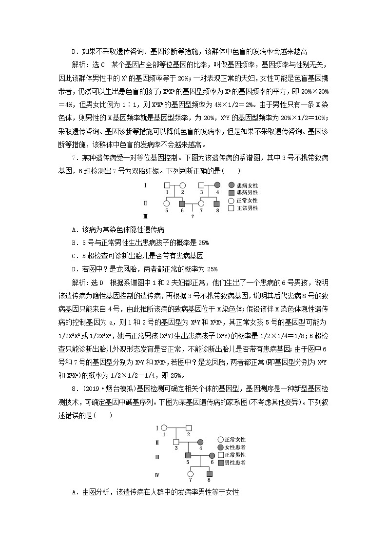 新课改专用2020版高考生物一轮复习课下达标检测18《人类遗传病与基因定位》(含解析)03