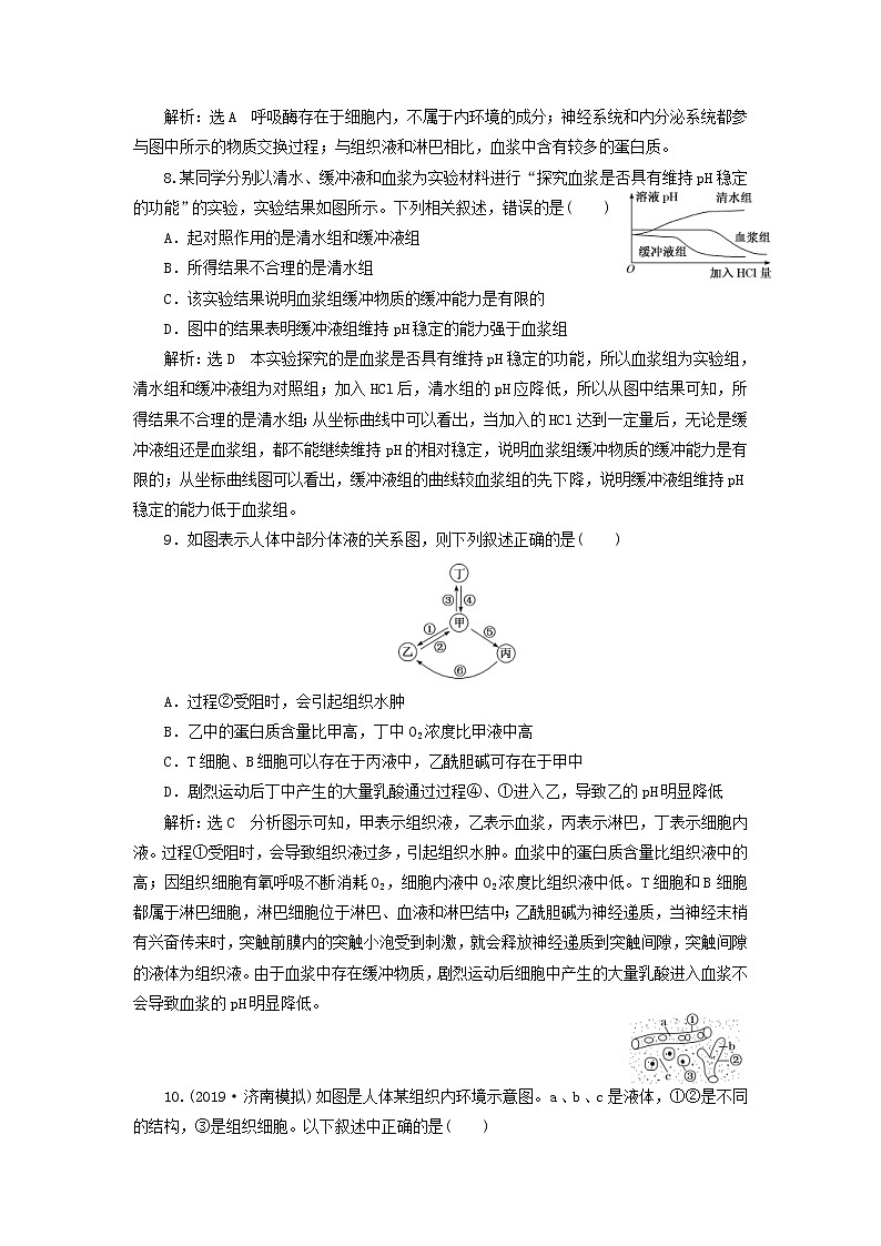 新课改专用2020版高考生物一轮复习课下达标检测25《人体的内环境与稳态》(含解析)03