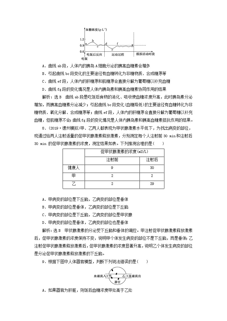 新课改专用2020版高考生物一轮复习课下达标检测27《通过激素的调节》(含解析)03