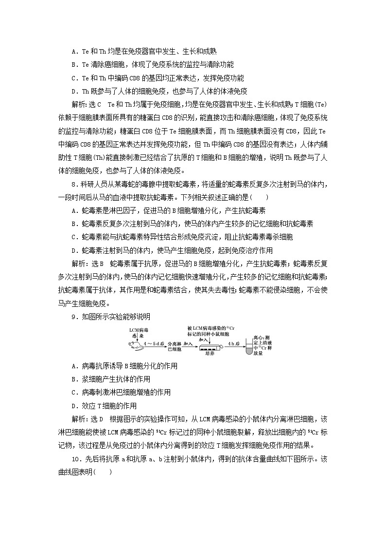 新课改专用2020版高考生物一轮复习课下达标检测29《免疫调节》(含解析)03