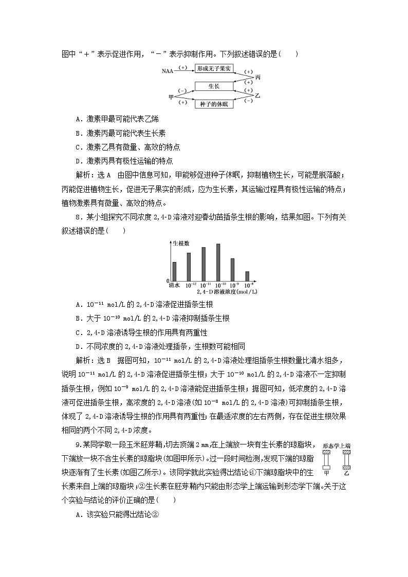 新课改专用2020版高考生物一轮复习课下达标检测30《植物的激素调节》(含解析)03
