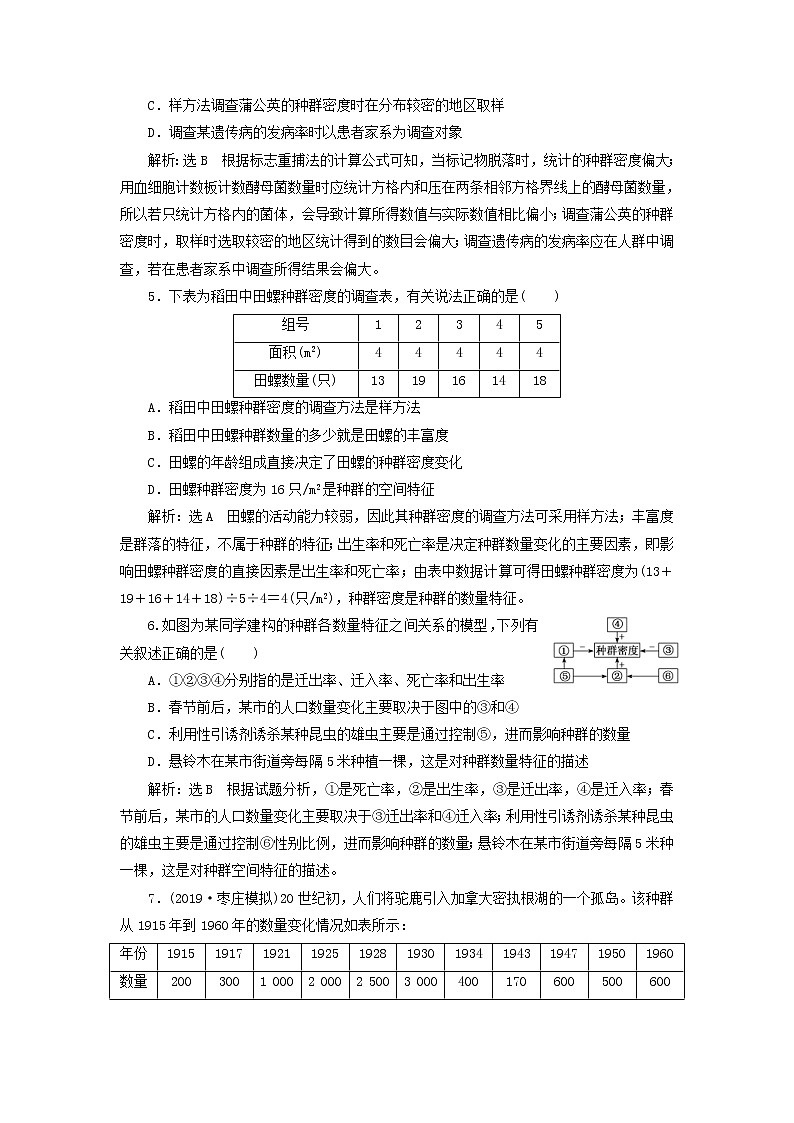 新课改专用2020版高考生物一轮复习课下达标检测31《种群的特征和数量变化》(含解析)02