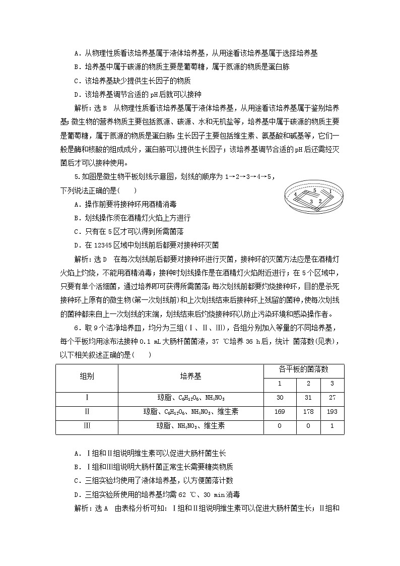 新课改专用2020版高考生物一轮复习课下达标检测36《微生物的培养与应用》(含解析)02