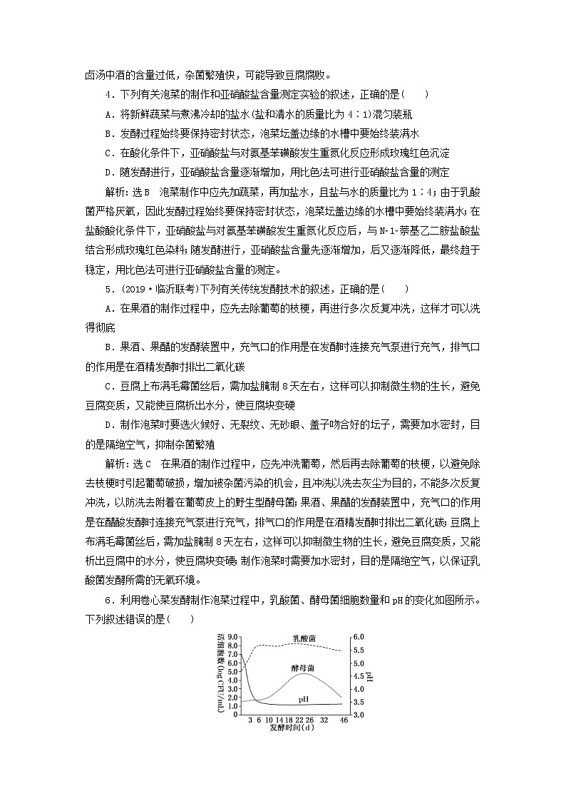 新课改专用2020版高考生物一轮复习课下达标检测37《运用发酵技术制作食品》(含解析)02