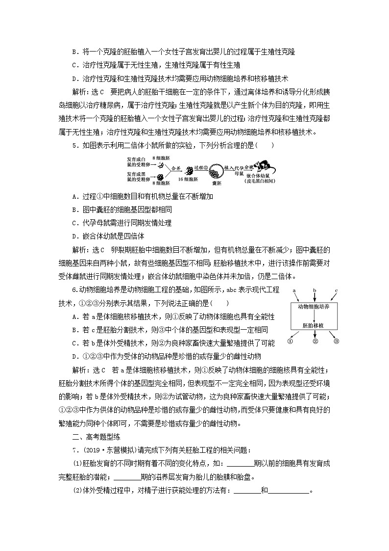 新课改专用2020版高考生物一轮复习课下达标检测40《胚胎工程及生物技术的安全性和伦理问题》(含解析)02