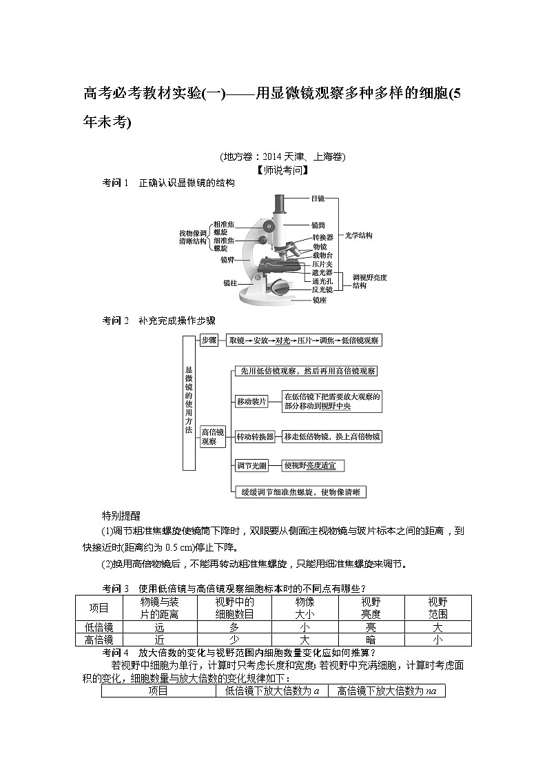 2020版《全程复习方略》高考生物一轮复习高考必考教材实验（一）——用显微镜观察多种多样的细胞 学案01
