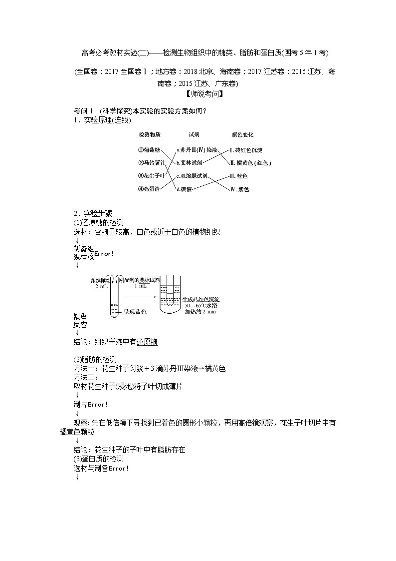 2020版《全程复习方略》高考生物一轮复习高考必考教材实验（二）——检测生物组织中的糖类、脂肪和蛋白质01
