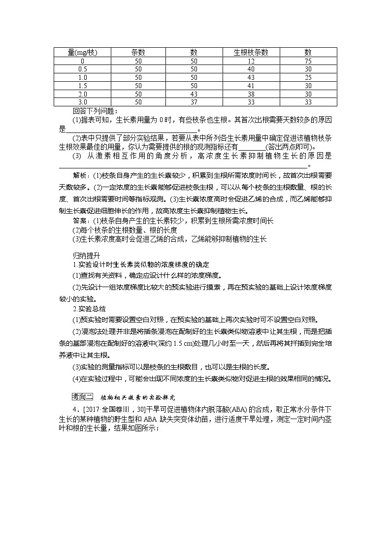2020版《全程复习方略》高考生物一轮复习高考必考教材实验（十二）——探究生长素类似物促进插条生根的最适浓度 学案03