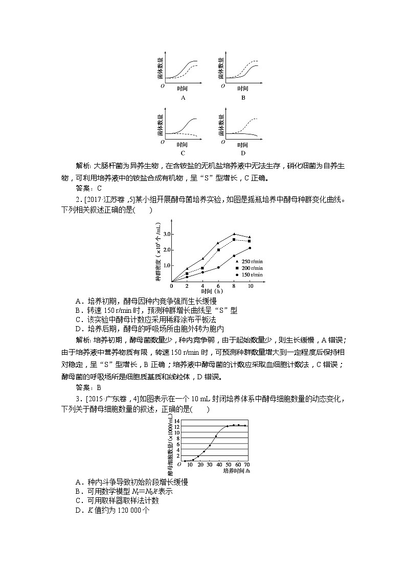2020版《全程复习方略》高考生物一轮复习高考必考教材实验（十三）——探究培养液中酵母菌数量的动态变化 学案02