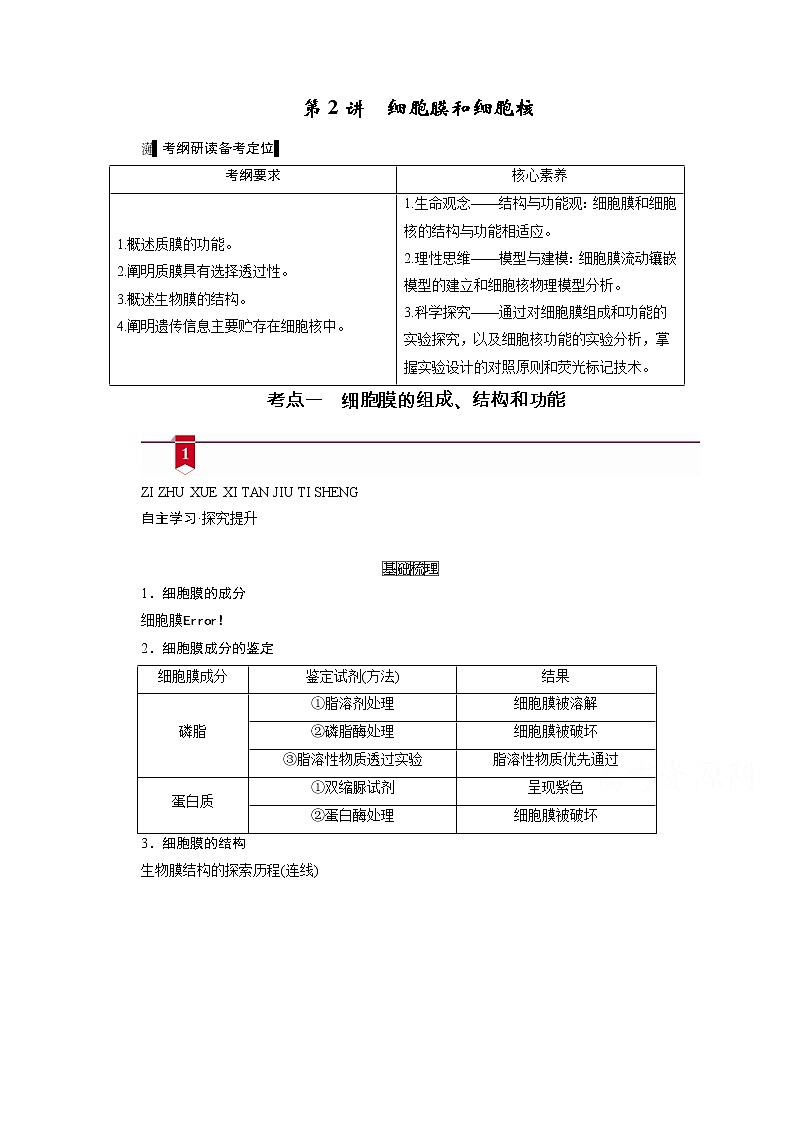 2021新高考生物人教版一轮学案：必修部分模块1第2单元第2讲　细胞膜和细胞核第1页
