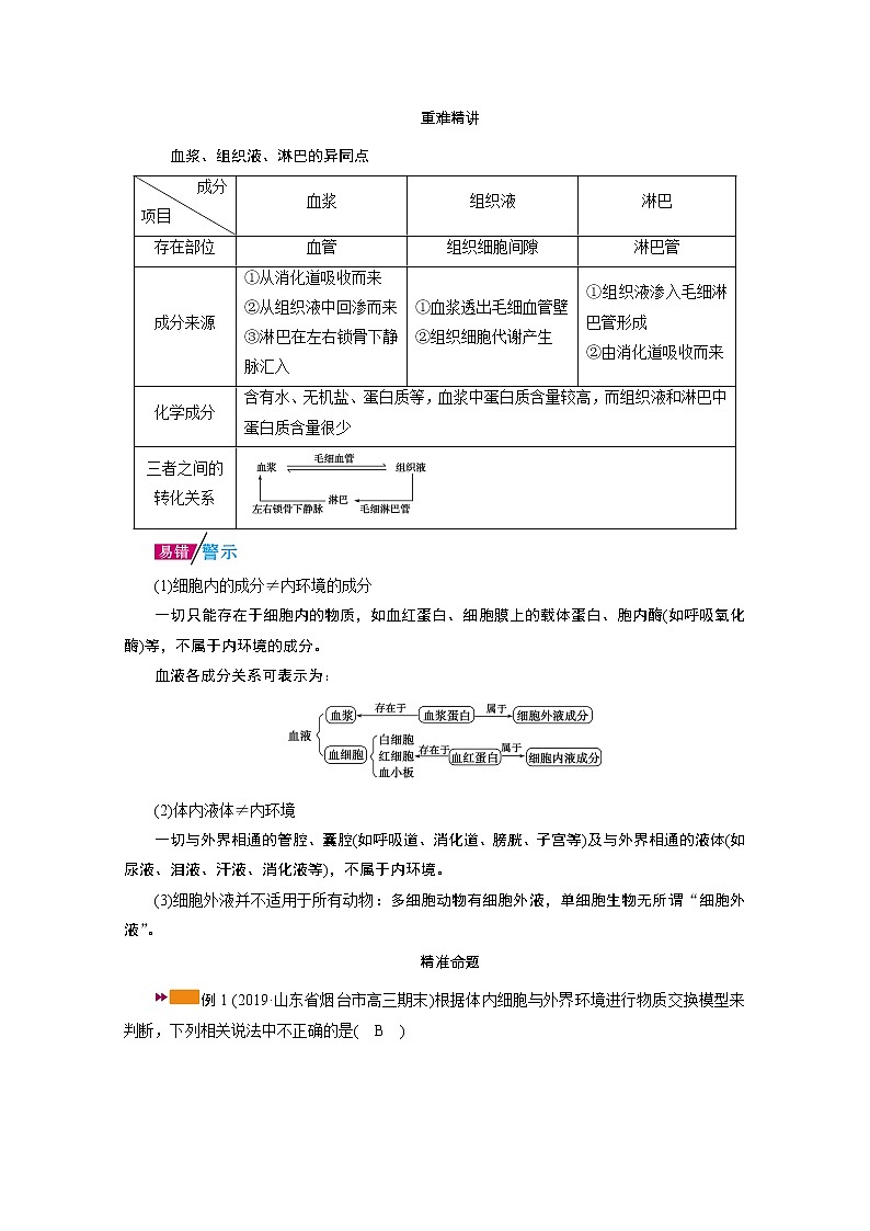 2021新高考生物人教版一轮学案：选择性必修部分模块1第1单元第1讲　人体的内环境与稳态第3页