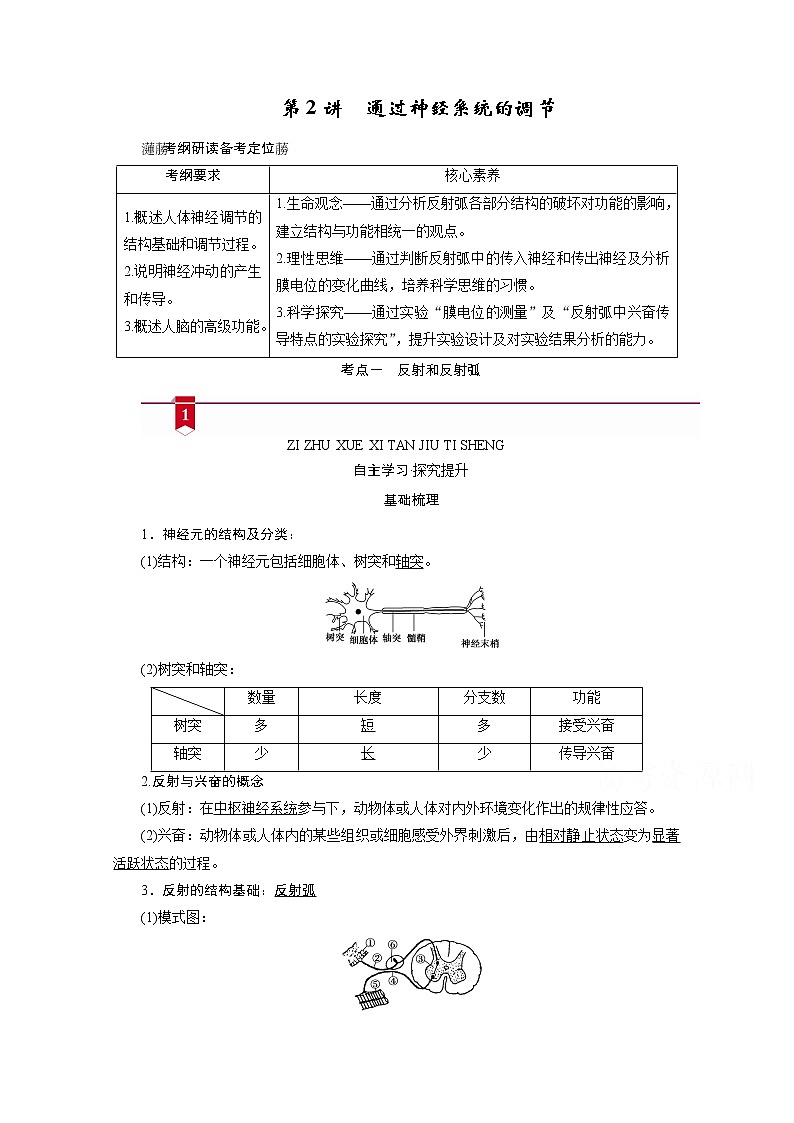 2021新高考生物人教版一轮学案：选择性必修部分模块1第1单元第2讲　通过神经系统的调节第1页