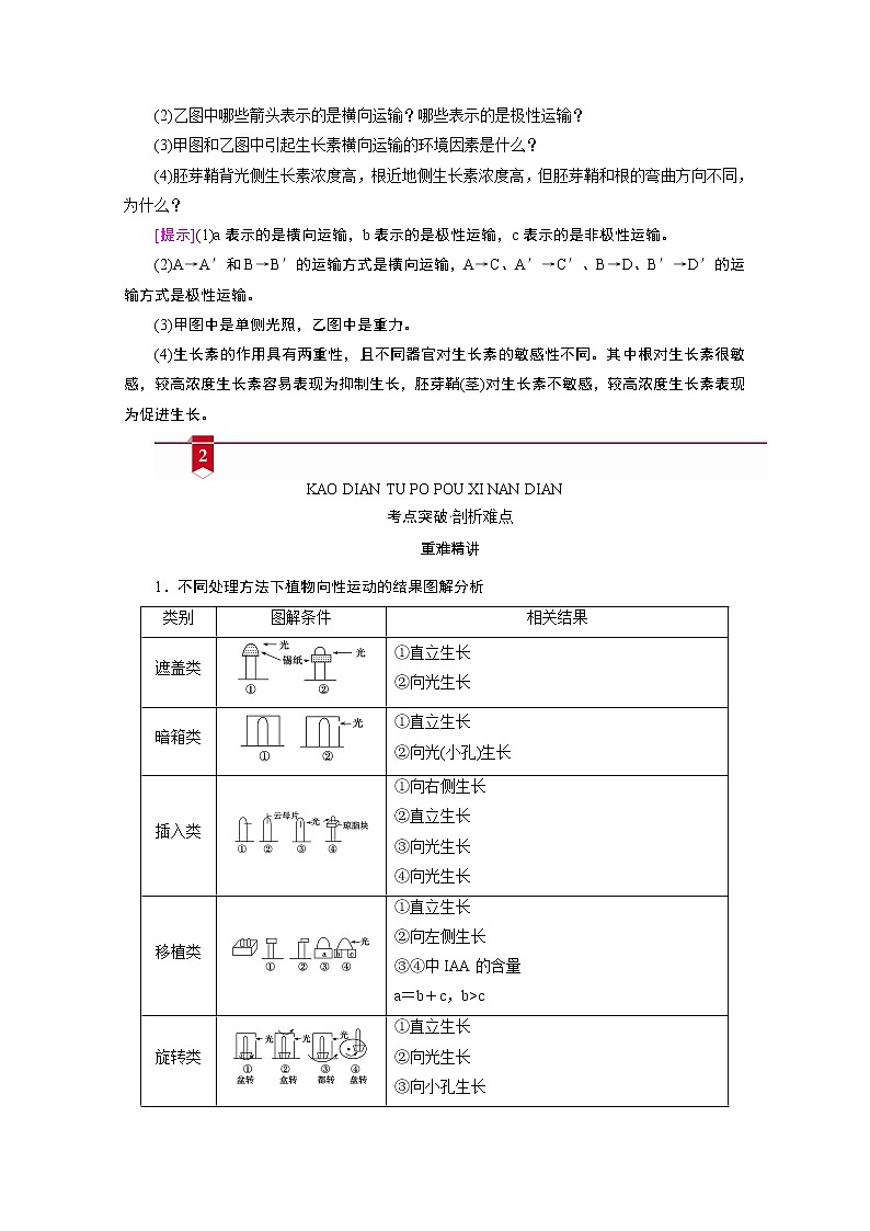 2021新高考生物人教版一轮学案：选择性必修部分模块1第1单元第5讲　植物的激素调节03