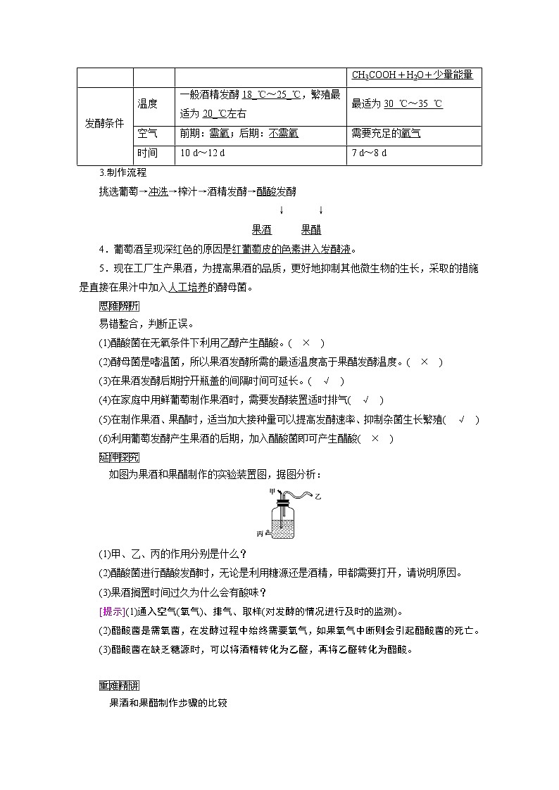 2021新高考生物人教版一轮学案：选择性必修部分模块3第1单元第1讲　传统发酵技术的应用第2页