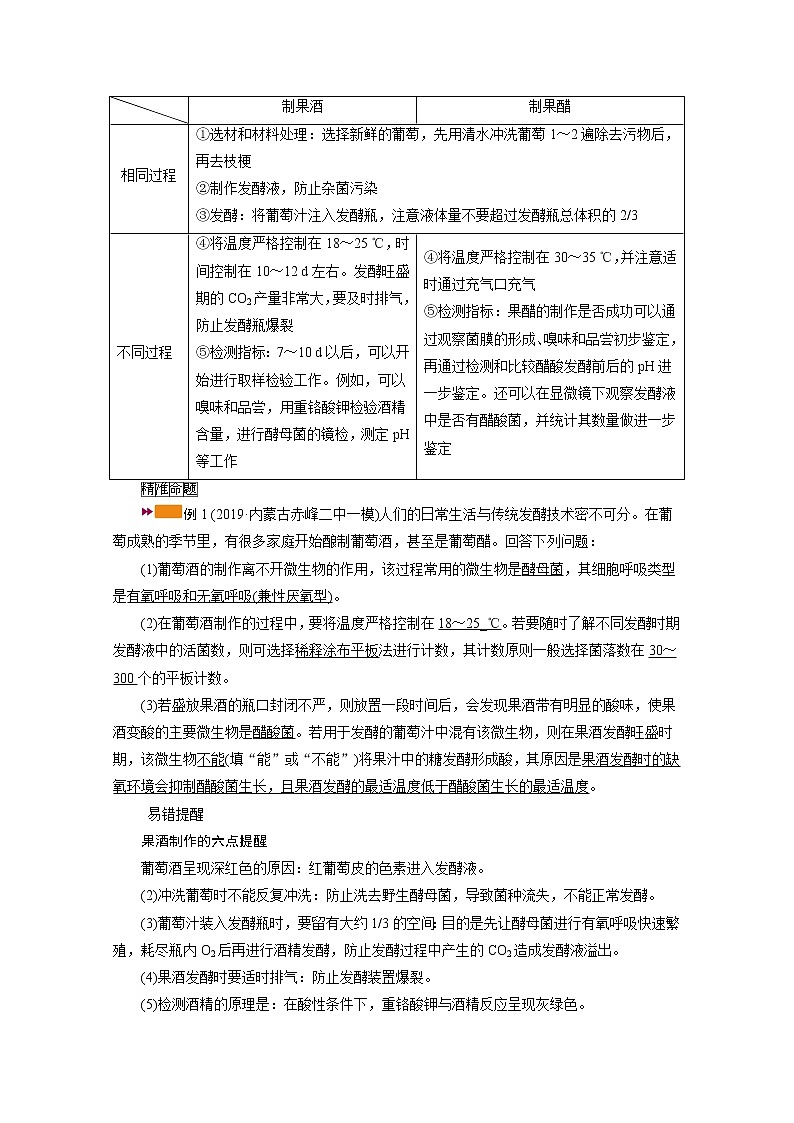 2021新高考生物人教版一轮学案：选择性必修部分模块3第1单元第1讲　传统发酵技术的应用第3页