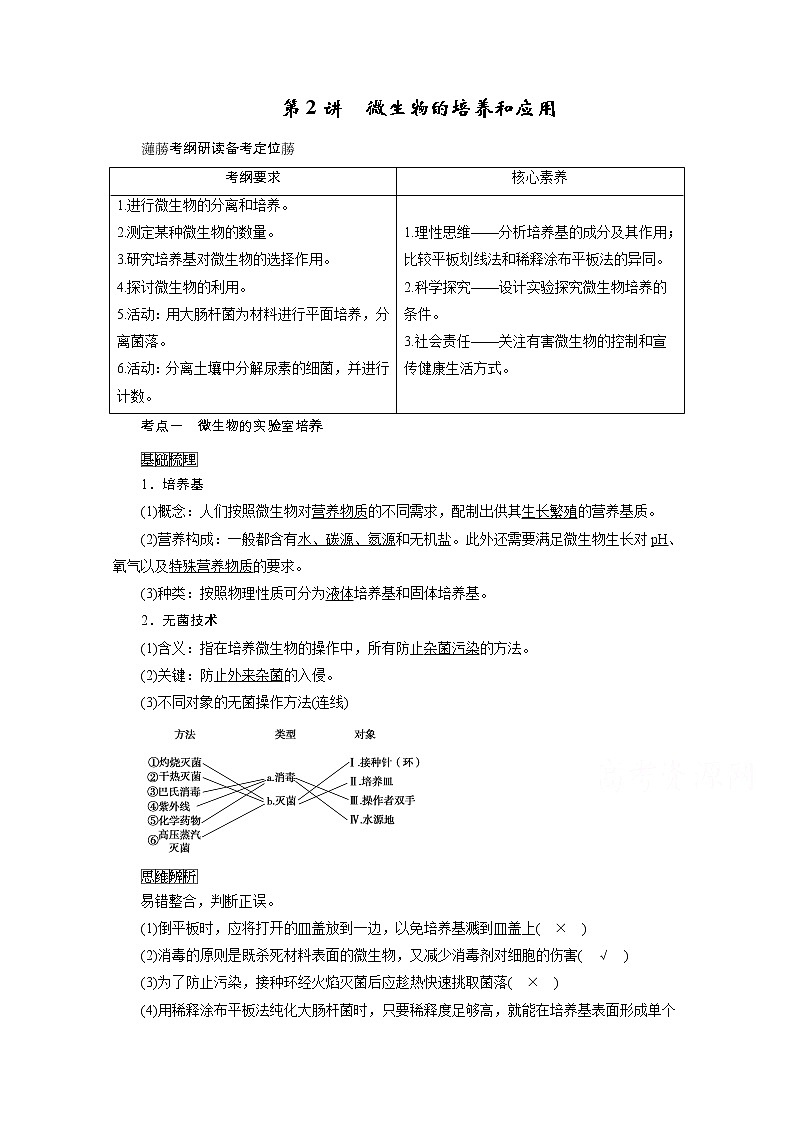 2021新高考生物人教版一轮学案：选择性必修部分模块3第1单元第2讲　微生物的培养和应用01