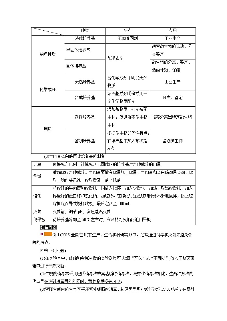 2021新高考生物人教版一轮学案：选择性必修部分模块3第1单元第2讲　微生物的培养和应用03