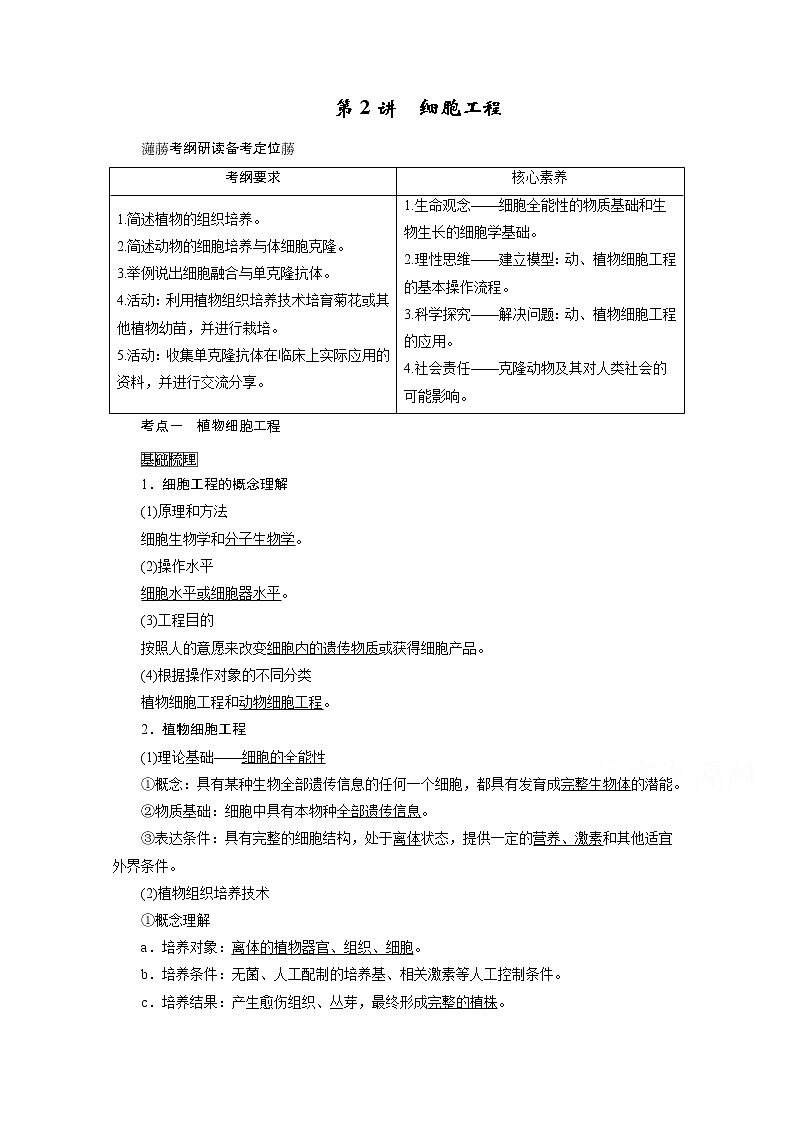 2021新高考生物人教版一轮学案：选择性必修部分模块3第2单元第2讲　细胞工程01